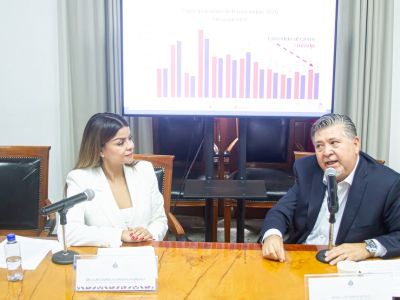 Jalisco enfrenta un boquete de 2 mil millones de pesos por caída de participaciones&nbsp;federales